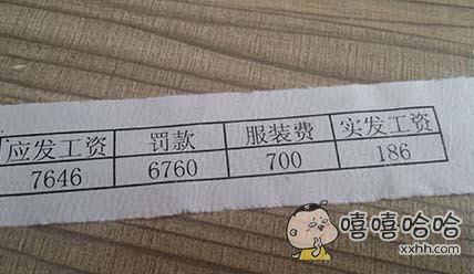 求员工心理阴影面积