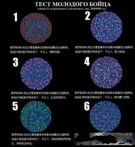 【不能看到某个圆圈中的数字,就说明某方面潜伏问题】不见1:侵略性强。不见2:智力较低。不见3:生活放荡败坏。不见4:倾向暴力领导。不见5:可能轻易被同性吸引,有潜在的同性恋倾向。不见6:可能轻易会精神分裂,需要额外的关注。(ps:1是25,2是29,3是45,4是56,5是64,6是8。)你几号?