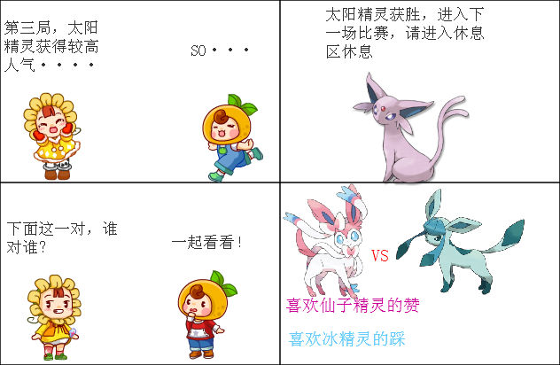 伊布家族大赛 4