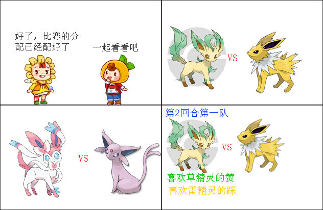 伊布家族大赛