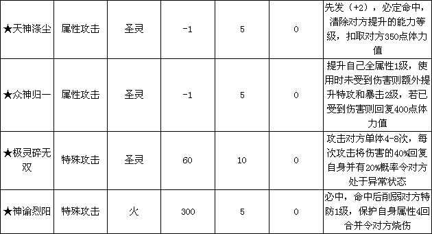 神谕简谱_武则天倪克斯神谕图片