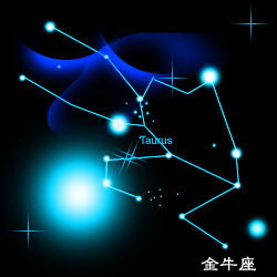 男生星座排名_十二星座头像男生(3)
