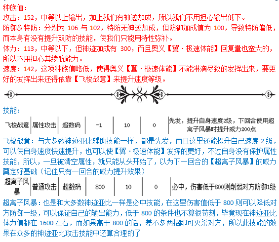 天煞简谱_天煞劫(2)